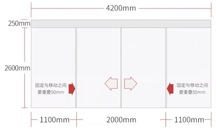 合肥工裝公司，辦公室進戶玻璃大門設計要點